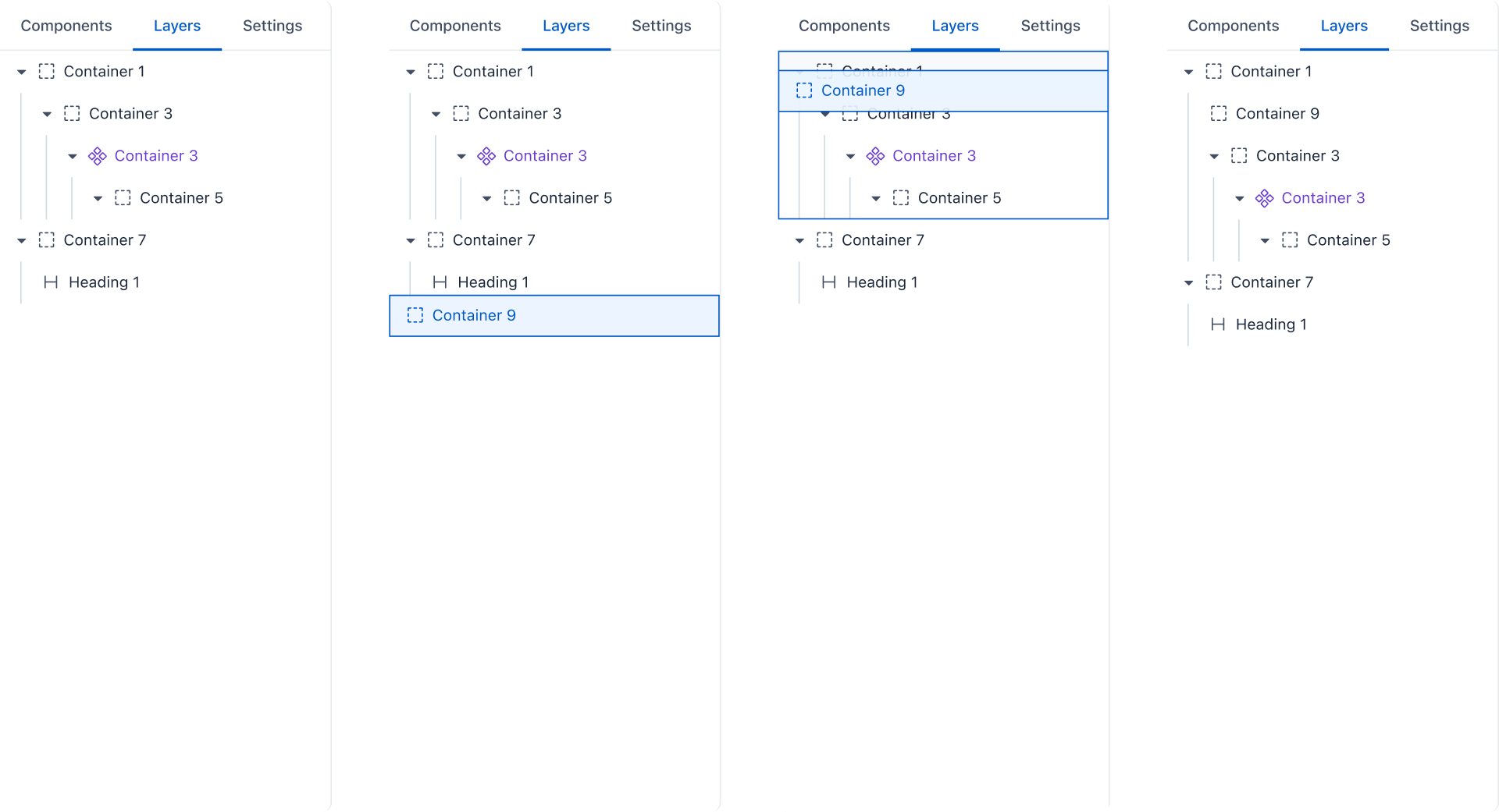 Layers drag and drop interactions